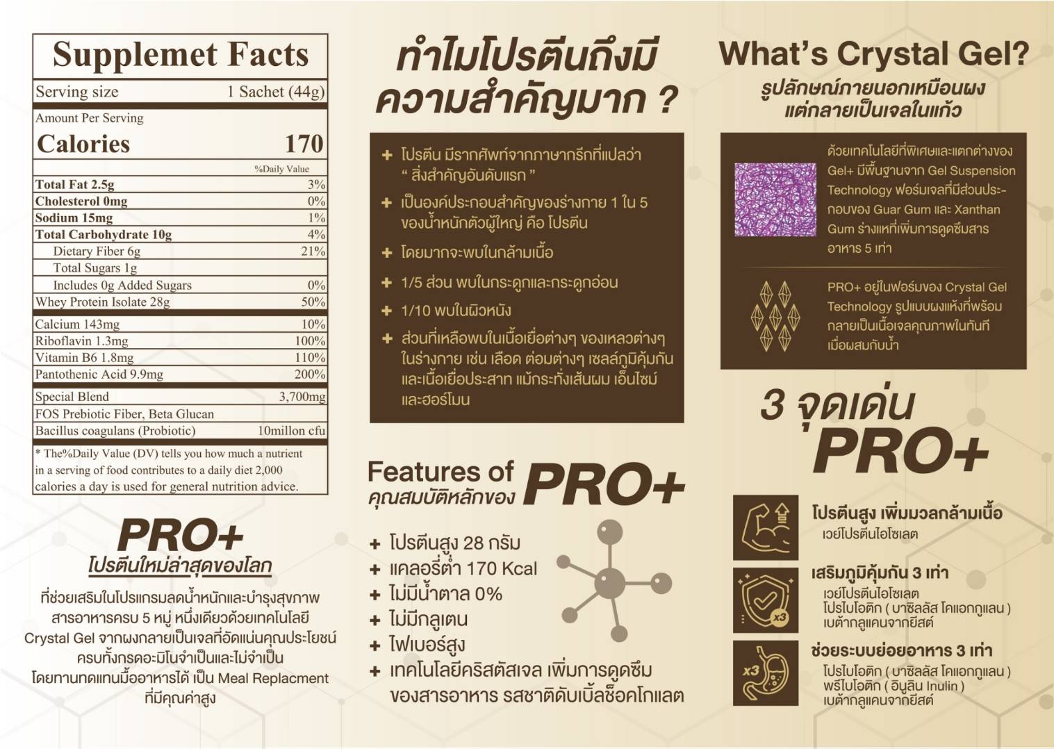 Proplus