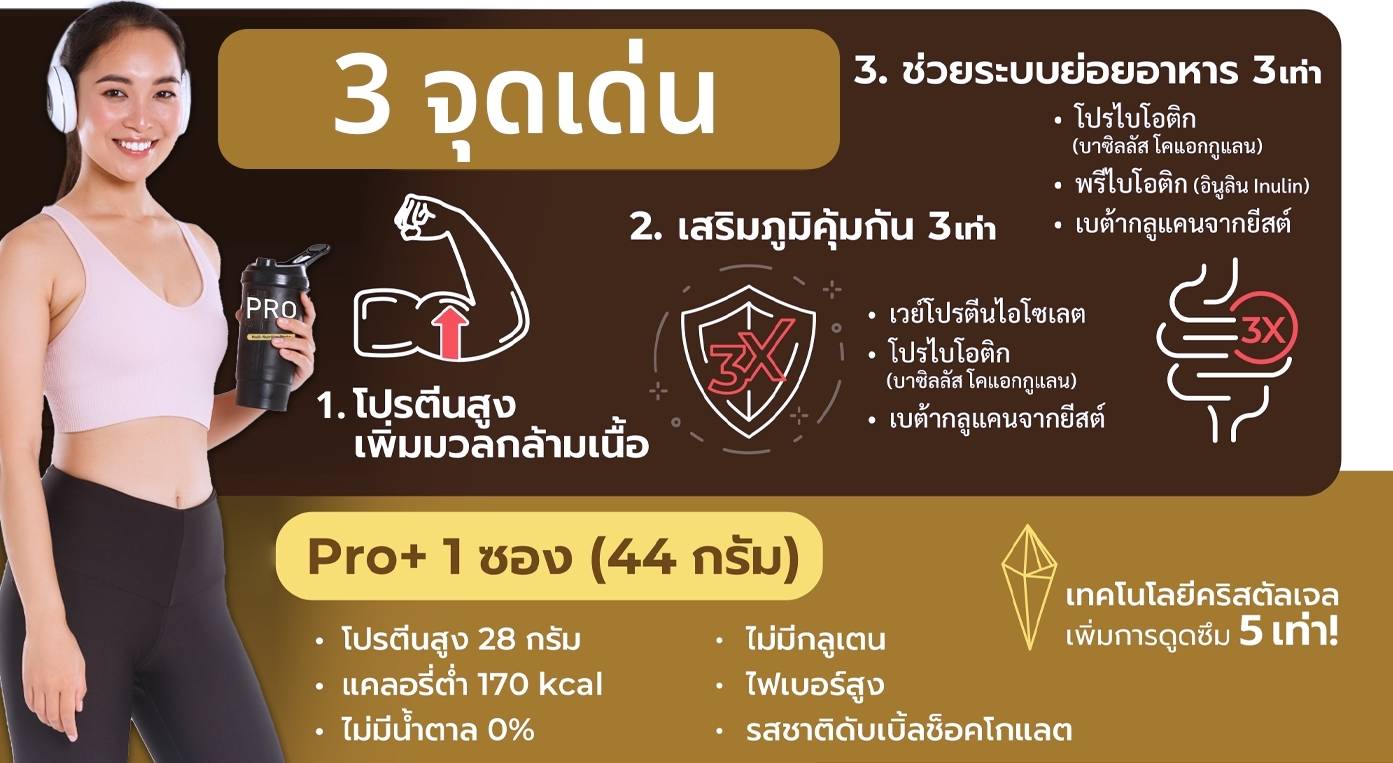 Proplus