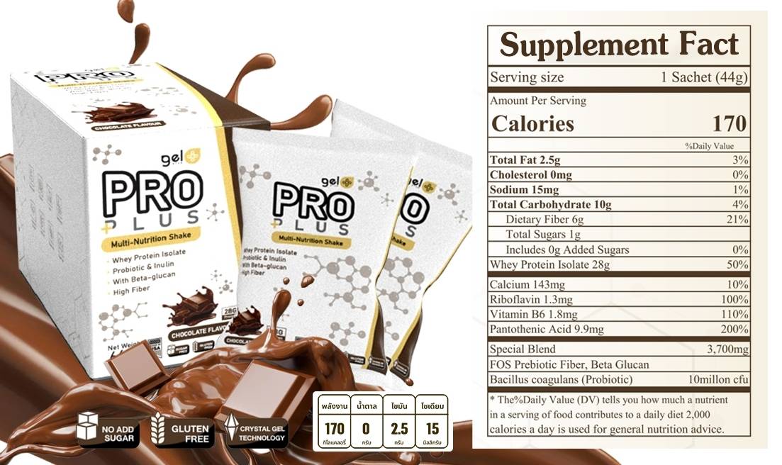 Proplus
